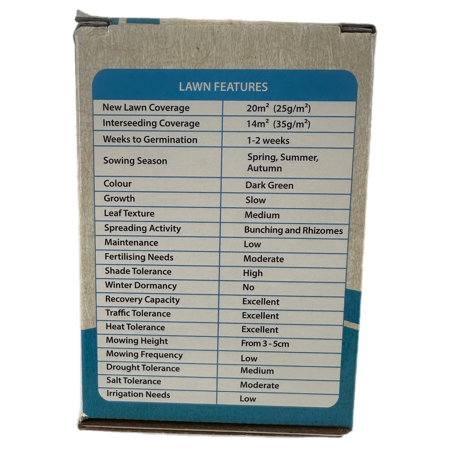 Lawn features table listing sowing season, maintenance, tolerance levels, and growth stats